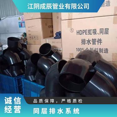 雨水連接管